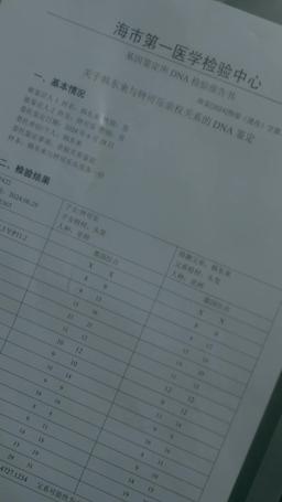 夫人難哄 episode 11